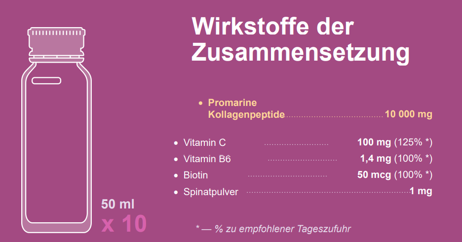 Zusammensetzung
